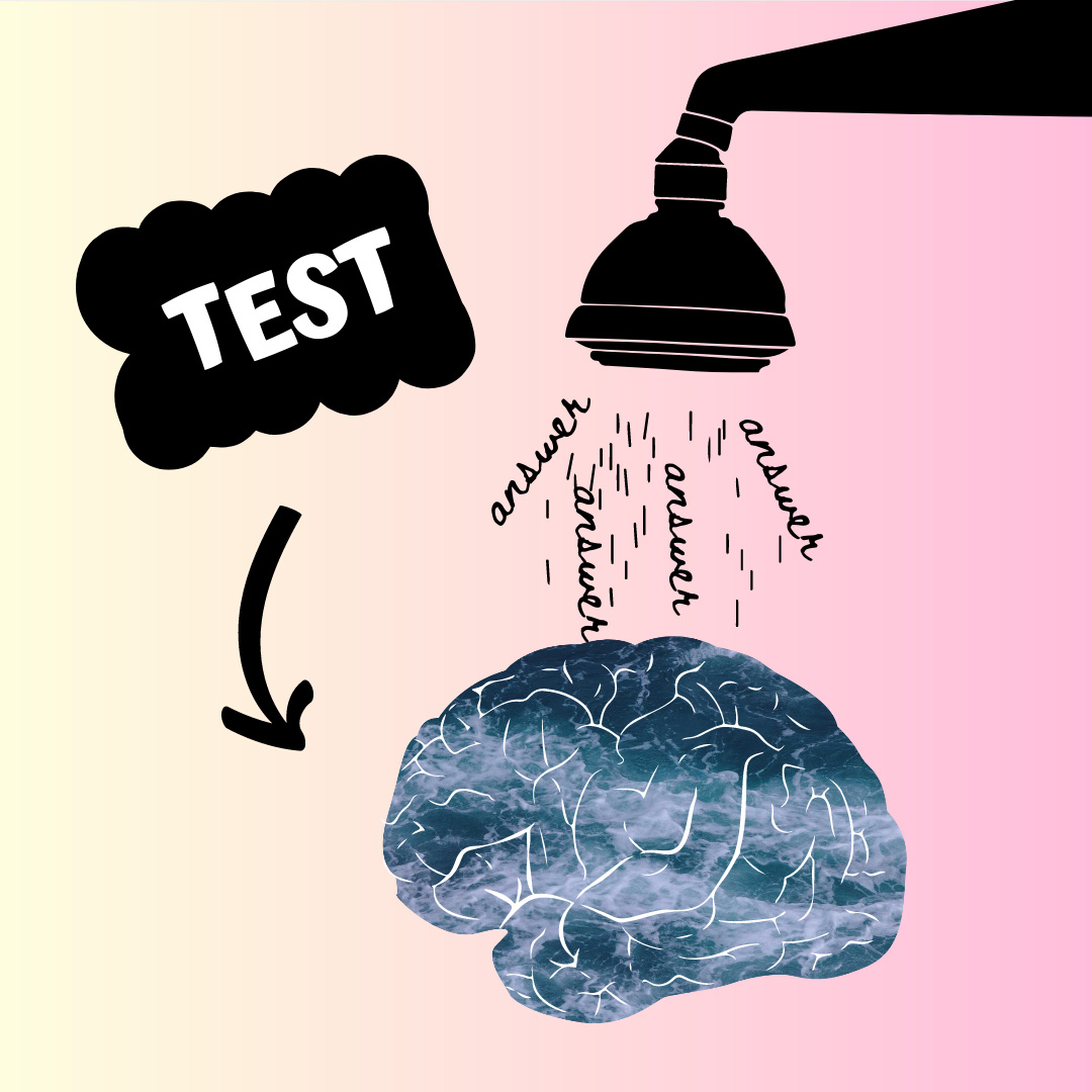 Psychometric Test: How to Excel?